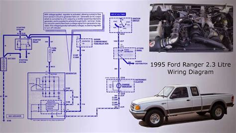 1995 ford ranger electrical distribution box|2003 Ford Ranger radio diagram.